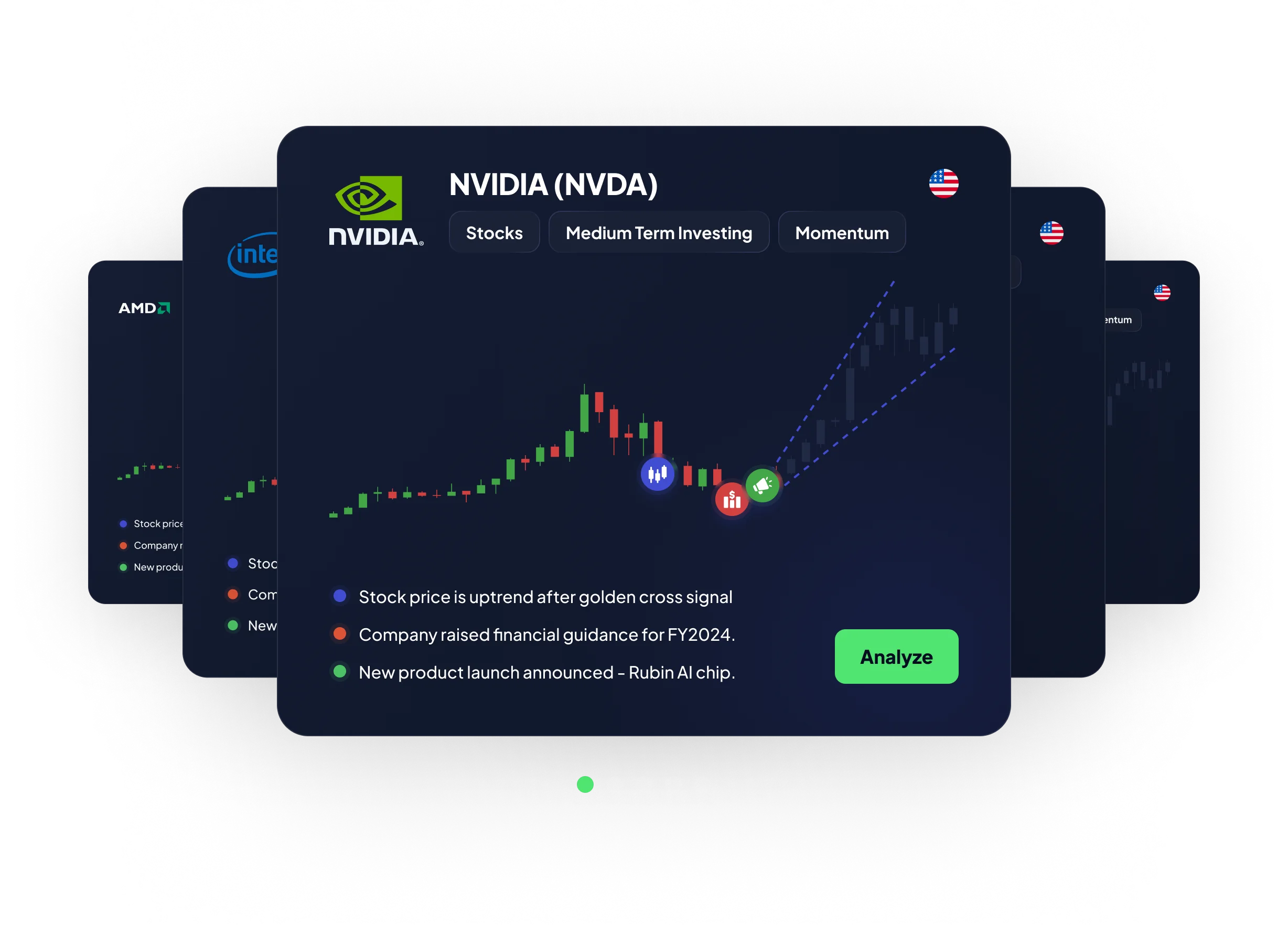 Get Trade Ideas