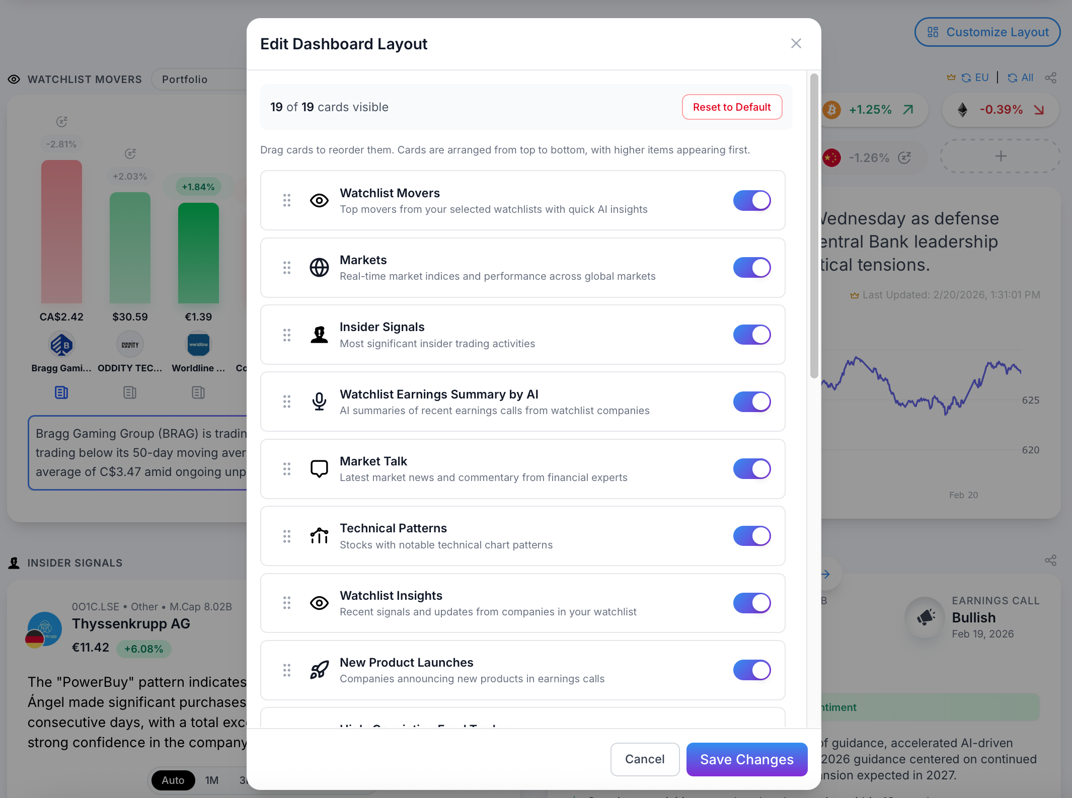 Dashboard with Customize Layout and draggable modules